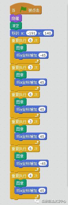 少儿创意编程（特22）scratch之迷宫生成，从入门到精通