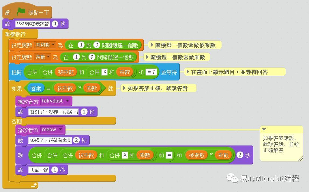 Scratch课程系列：会说话的九九表(Wfduino版)