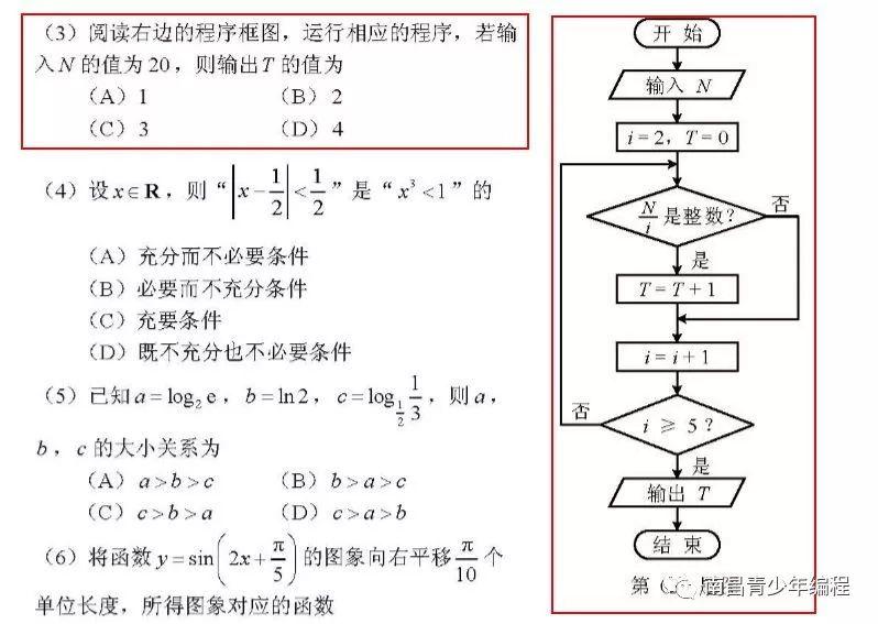 用Scratch解答高考数学中的编程题