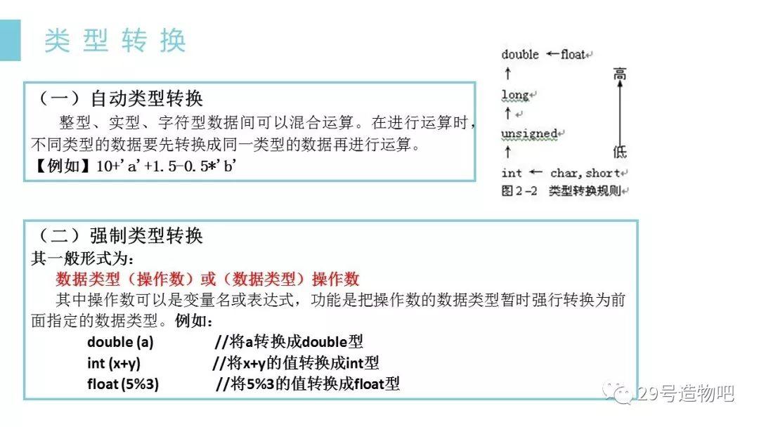 【C++程序设计】第二讲：顺序结构（下）