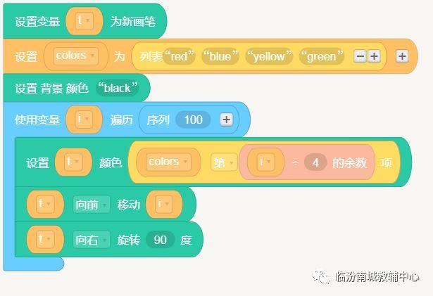 少儿python编程（3）海龟画图（下）