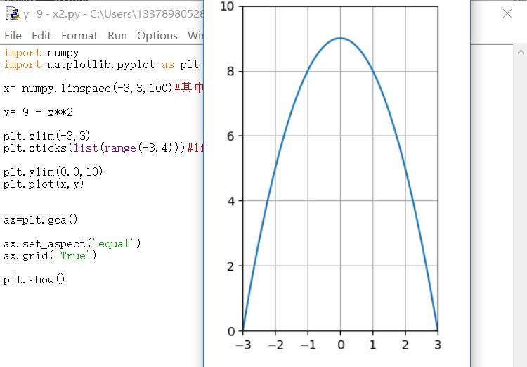 python号外——01、使用matplotlib画中学函数图像