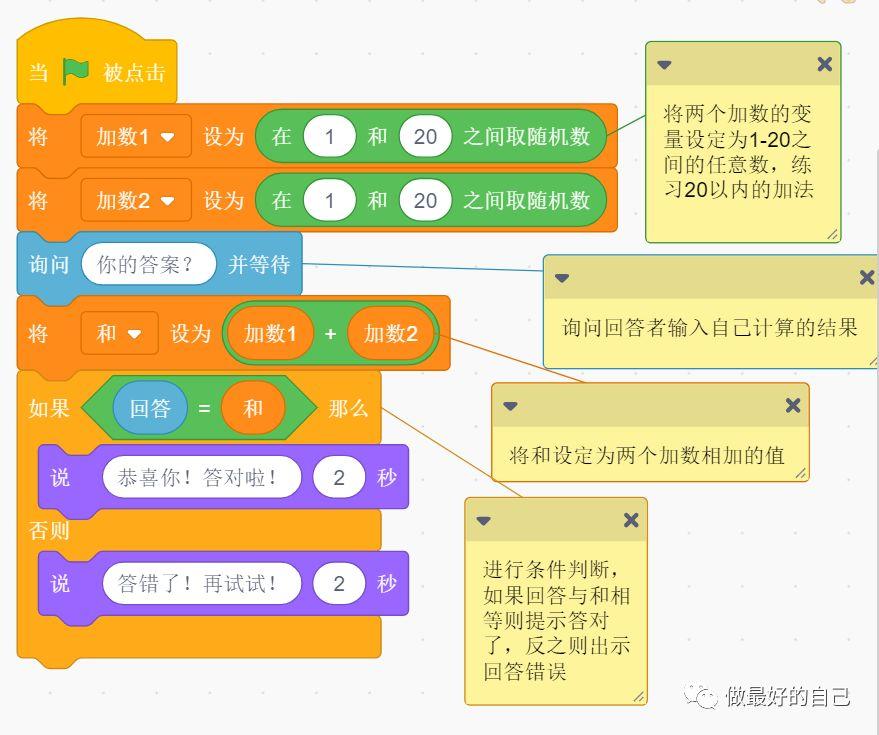 Scratch编程——2019.6.7 编程案例-小猫出题