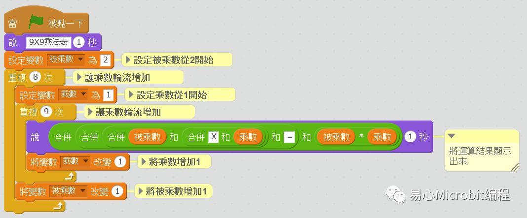 Scratch课程系列：会说话的九九表(Wfduino版)