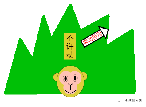 Scratch 3.0绘图功能 ——矢量图模式 Scratch 3.0绘图功能 ——矢量图模式