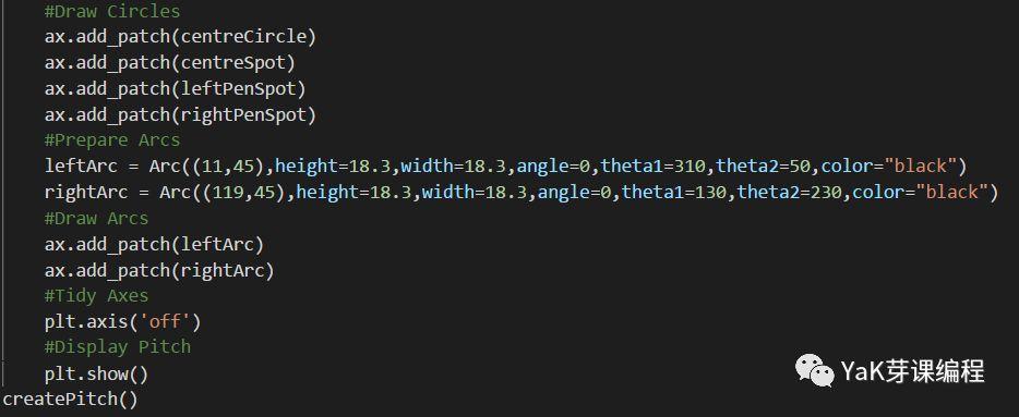 用Python的Matplotlib 画一个足球场