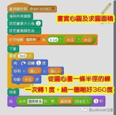 Scratch课程系列：画圆形