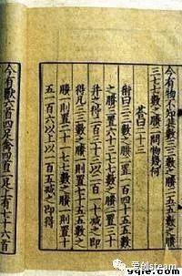 【SCRATCH创意编程之五十六集】算法入门物不知数 【SCRATCH创意编程之五十六集】算法入门物不知数