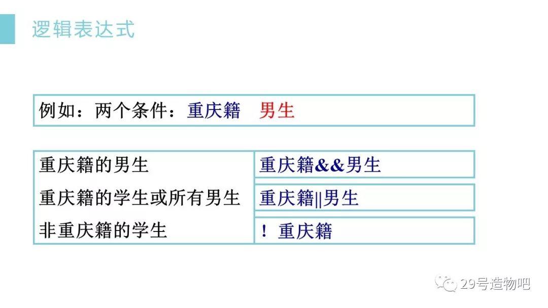 【C++程序设计】第三讲：选择结构