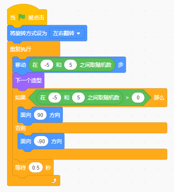 少儿编程｜学了Scratch编程，一个人就是一个乐队