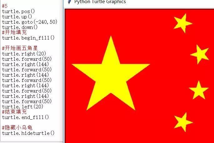 python少儿编程兴趣级——18、填充就像做人要做到有始有终。