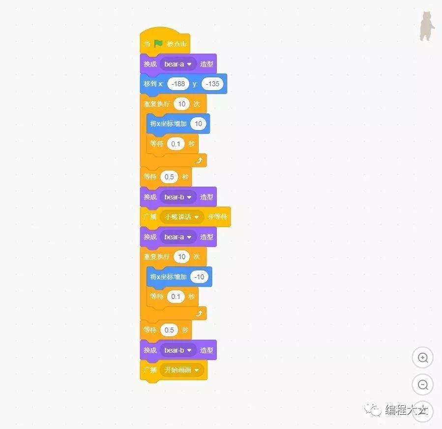 Scratch少儿编程(一):小熊画画 Scratch少儿编程(一):小熊画画