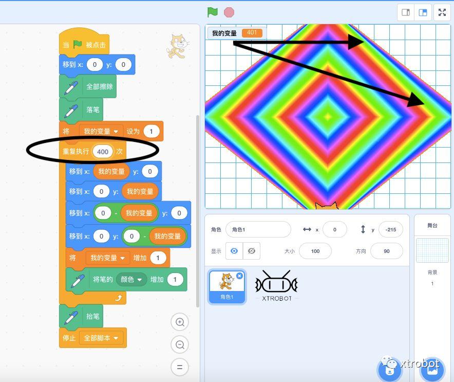 scratch3.0小问题系列(六)画图因边界导致变形