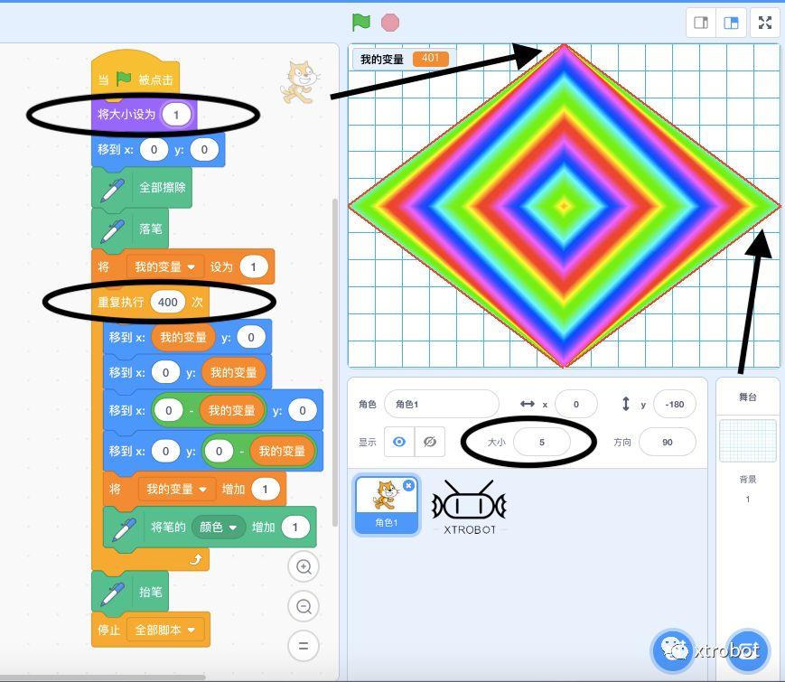 scratch3.0小问题系列(六)画图因边界导致变形