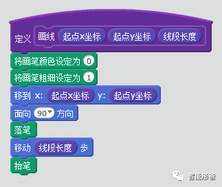 Scratch编程——功能扩展篇