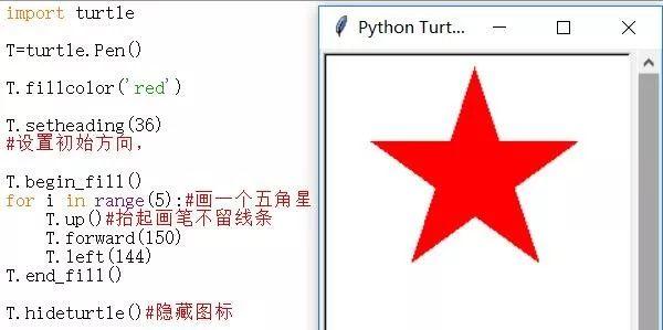 python少儿编程兴趣级——18、填充就像做人要做到有始有终。
