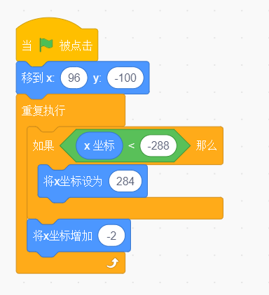 Scratch入门教程系列：1、飞翔的鹦鹉