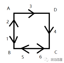 画正方形和三角形