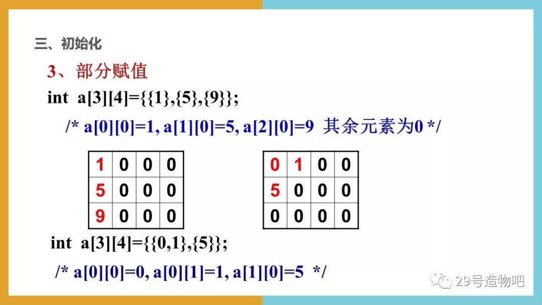 【C++程序设计】第八讲：二维数组（上）