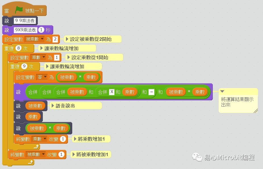 Scratch课程系列：会说话的九九表(Wfduino版)