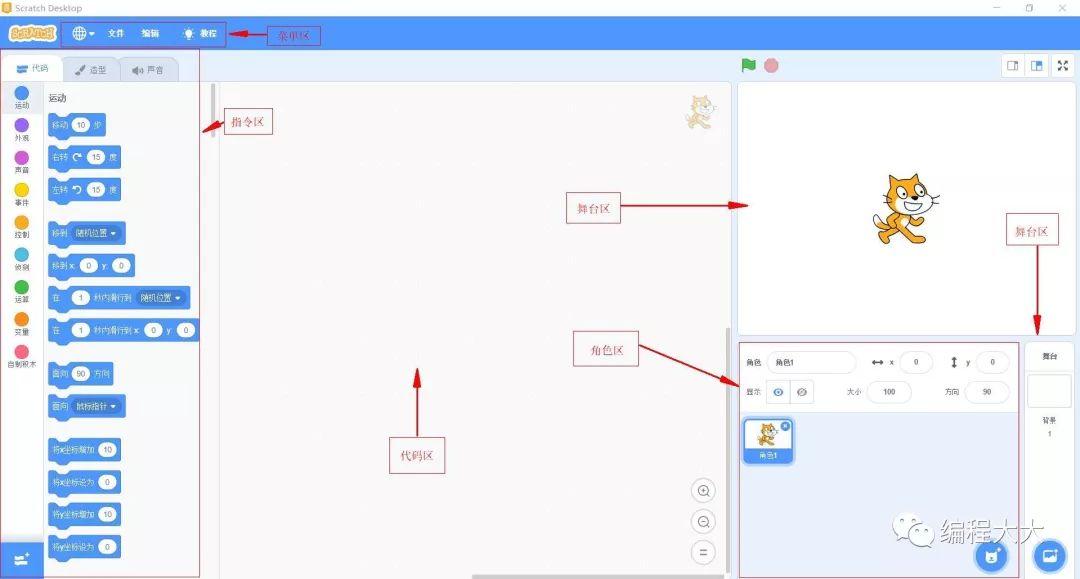 用Scratch编程?Scratch是什么? 用Scratch编程?Scratch是什么?