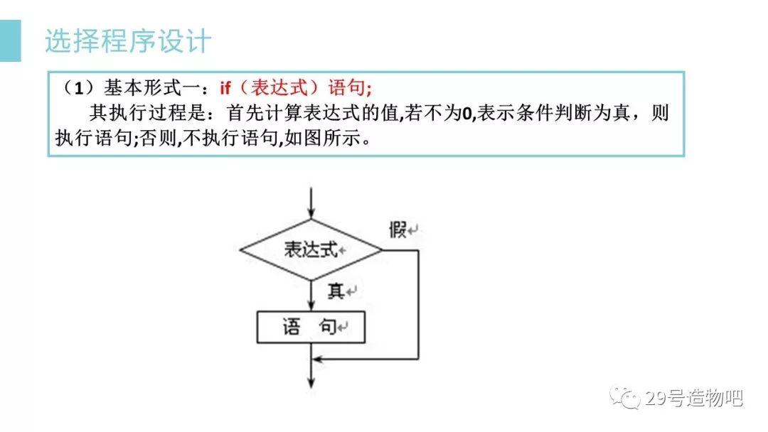 【C++程序设计】第三讲：选择结构