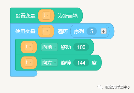 少儿python编程（1）海龟画图（上）