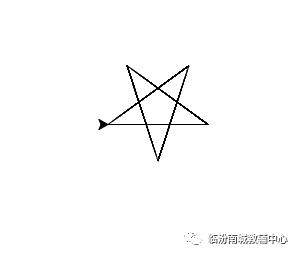 少儿python编程（1）海龟画图（上）
