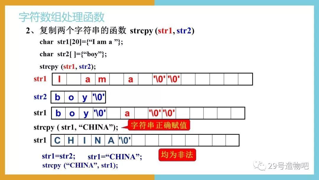 【C++程序设计】第十一讲：字符数组与字符串