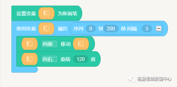 少儿python编程（1）海龟画图（上）