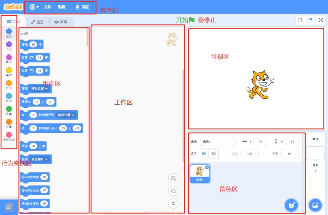 Scratch3的界面介绍(课时2)---小铁匠少儿编程