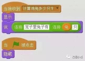 编程与数学：用Scratch解鸡兔同笼问题