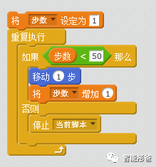 Scratch编程——事件控制篇