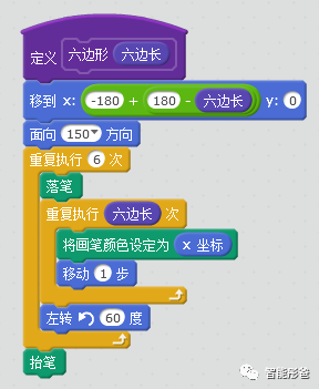 Scratch编程应用——彩色蜘蛛网2