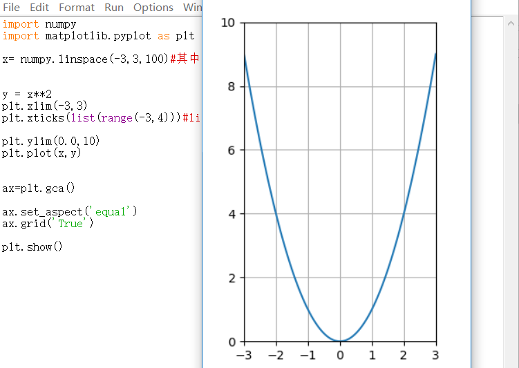 python号外——01、使用matplotlib画中学函数图像