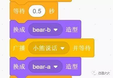 Scratch少儿编程(一):小熊画画 Scratch少儿编程(一):小熊画画