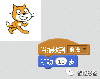 Scratch编程——事件控制篇