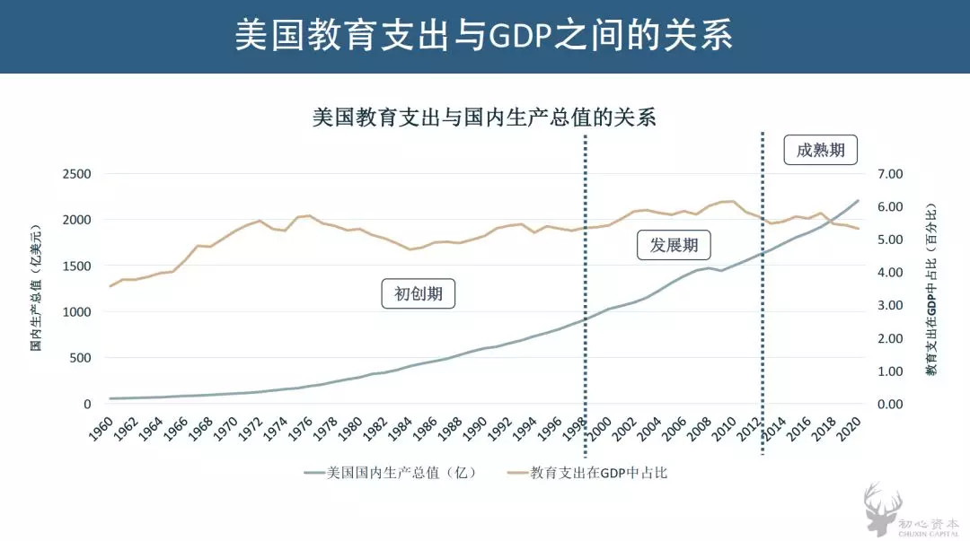 “少儿编程”不只是新奥数,而是新英语