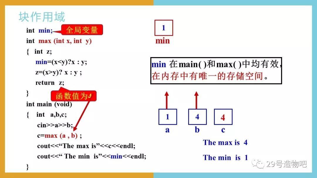 【C++程序设计】第十三讲：函数（下）