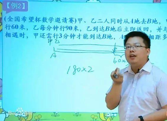 Scratch之思维训练三：从学而思数学到Scratch建模