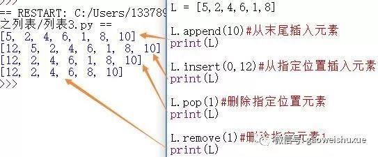 python青少年编程第二季——15、数据结构之初识列表