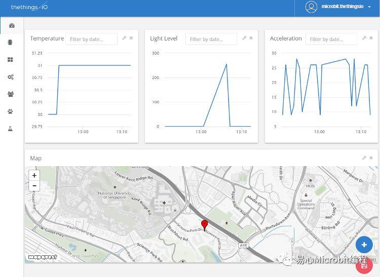 Micro:bit创意课程系列：以 thethings.iO 来将 BBC micro:bit 传感器数据图形化