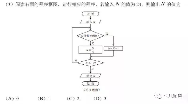 Scratch实例4-解决两道高考数学题