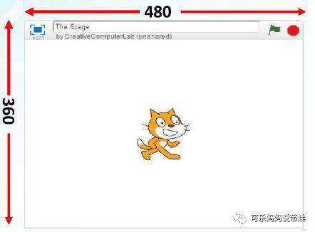 Scratch 04：让小猫走起来