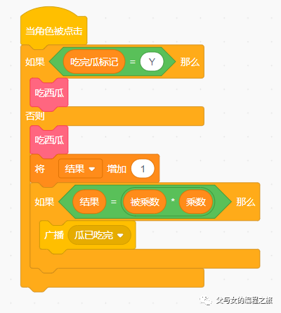 儿童编程：用Scratch学水果乘法表（1）