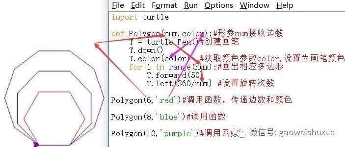 python青少年编程第二季——10、函数再认识，参数来相见