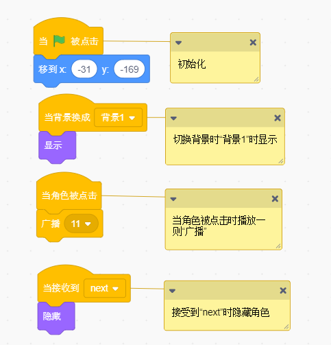 变装游戏（二）