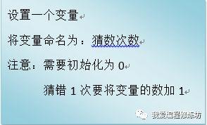 以编写游戏程序猜数字为例学画流程图