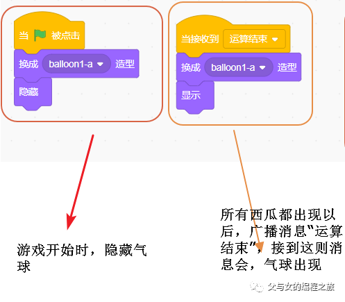 儿童编程：用Scratch学水果乘法表（2）