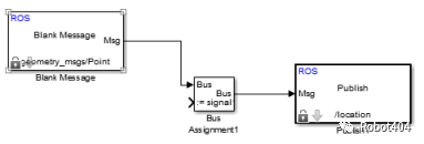 第2章 Simulink ROS例程——2.1 开始在Simulink中使用ROS